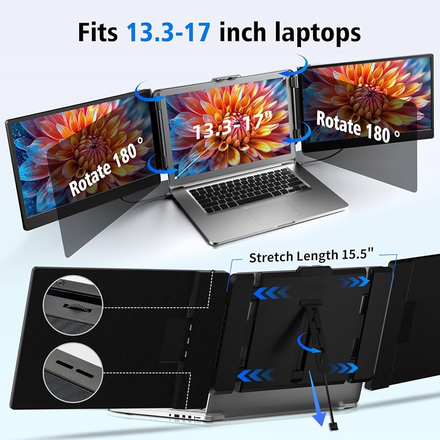 LAPTOPMO TRIPLE SCREEN 14インチ Triple Portable Monitor, ROADOM 14'' FHD 1080P HDR IPS